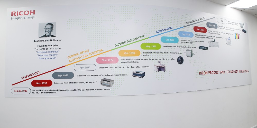 Ricoh là một thương hiệu máy photocopy nổi tiếng trên toàn thế giới, với những sản phẩm chất lượng và có độ bền cao