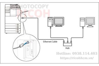 Hướng dẫn cài đặt driver máy photocopy Ricoh 5002: Nếu chỉ cài một máy tính thì có thể kết nối bằng cáp. Nếu muốn cho nhiều máy tính sử dụng chung thì cần gắn cáp mạng máy photo với hub.