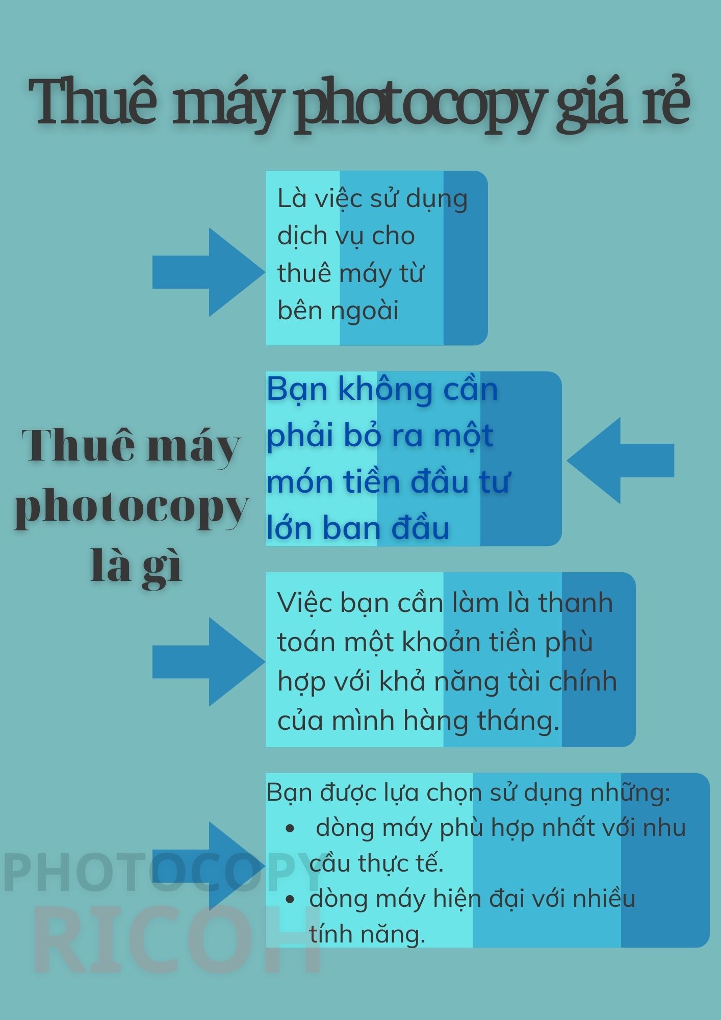 Thuê máy photocopy giá rẻ là giải pháp cho người dùng muốn giảm bớt gánh nặng chi phí đầu tư mà vẫn được sử dụng những dòng máy photocopy hiện đại.